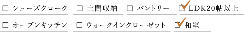 ご希望の間取りのヒアリング