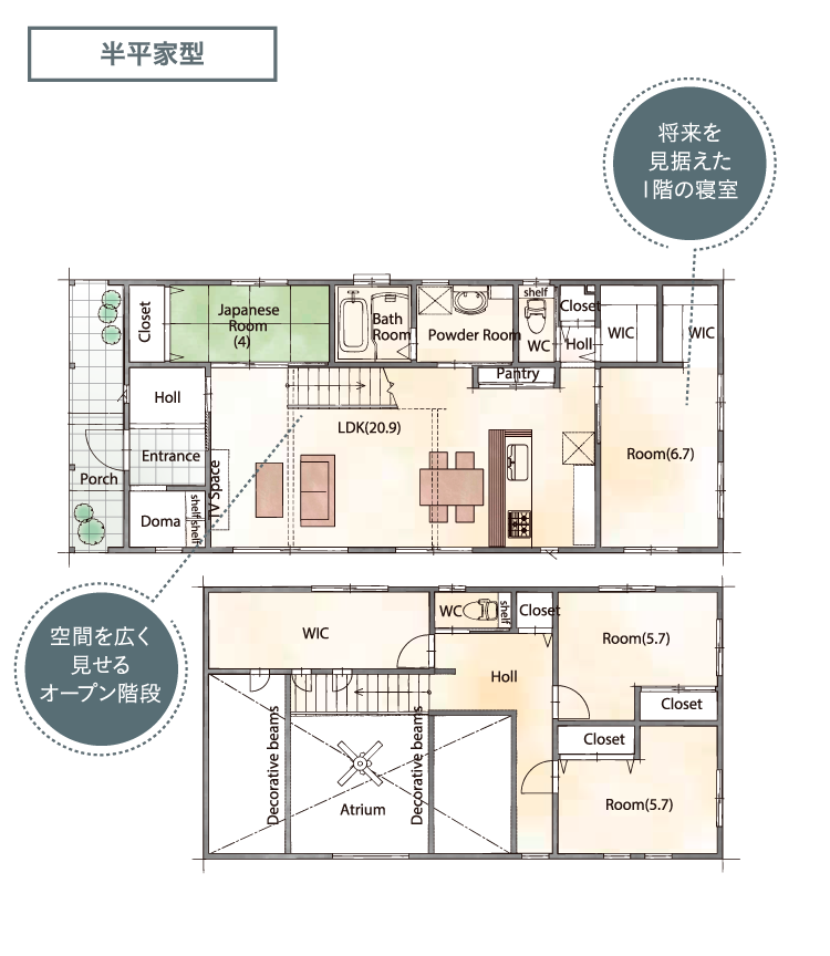 半平家型