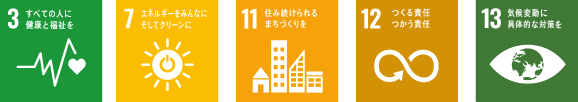高断熱で快適な暮らしを省エネルギーの住まいづくり